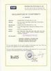 CHINA Shenzhen Power Adapter Co.,Ltd. zertifizierungen